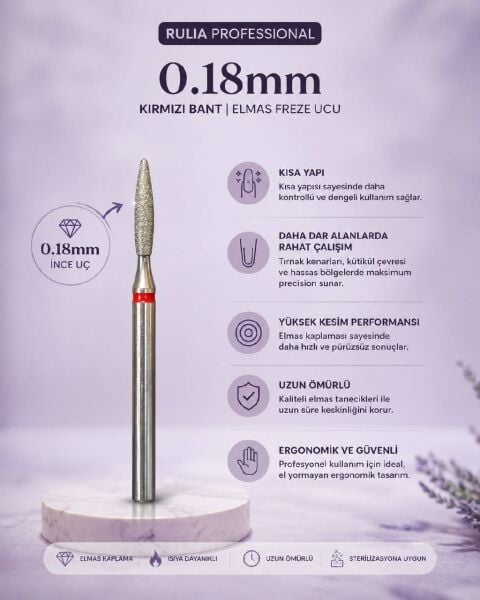 0.18 mm Kırmızı Bant İnce Elmas Freze Ucu Kütikül ve Dar Alanlarda Hassas Çalışma