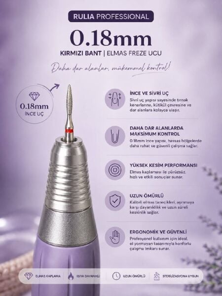 0.18 mm Kırmızı Bant İnce Elmas Freze Ucu Kütikül ve Dar Alanlarda Hassas Çalışma