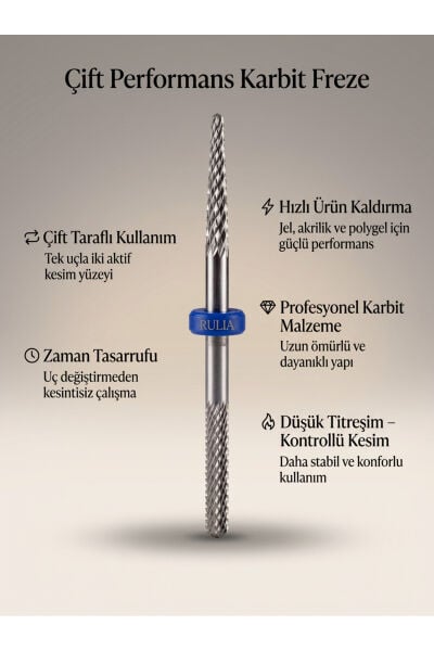 Mavi Çift Taraflı Tırnak Freze Ucu Güçlü Jel ve Protez Sökümde Maksimum Güç