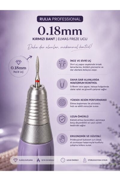0.18 mm Profesyonel Elmas Freze Ucu Kırmızı Bant