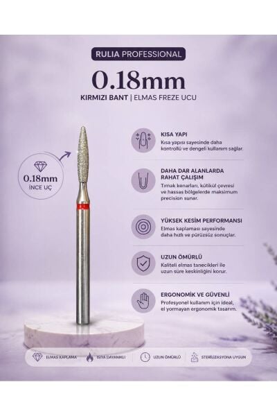 0.18 mm Profesyonel Elmas Freze Ucu Kırmızı Bant