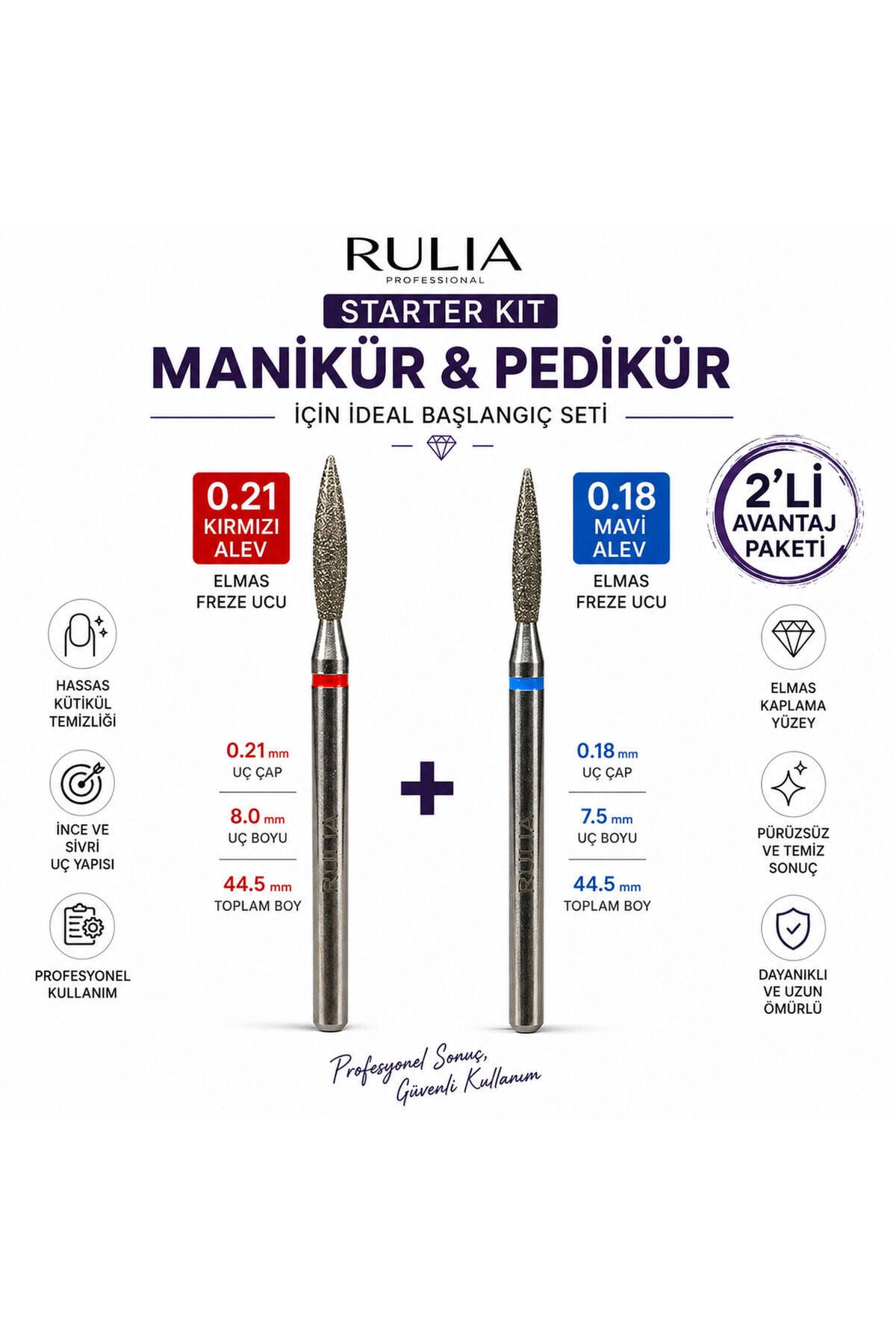 Kuru Manikür Başlangıç Seti 0.18 Mavi + 0.21 Kırmızı Alev Freze Ucu Seti